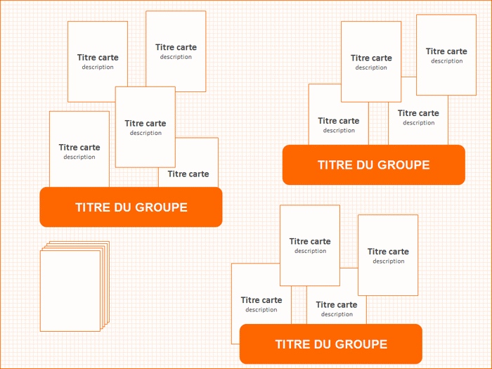 Etape 4 du tri des cartes : la regroupement des cartes en fonction de leurs points communs